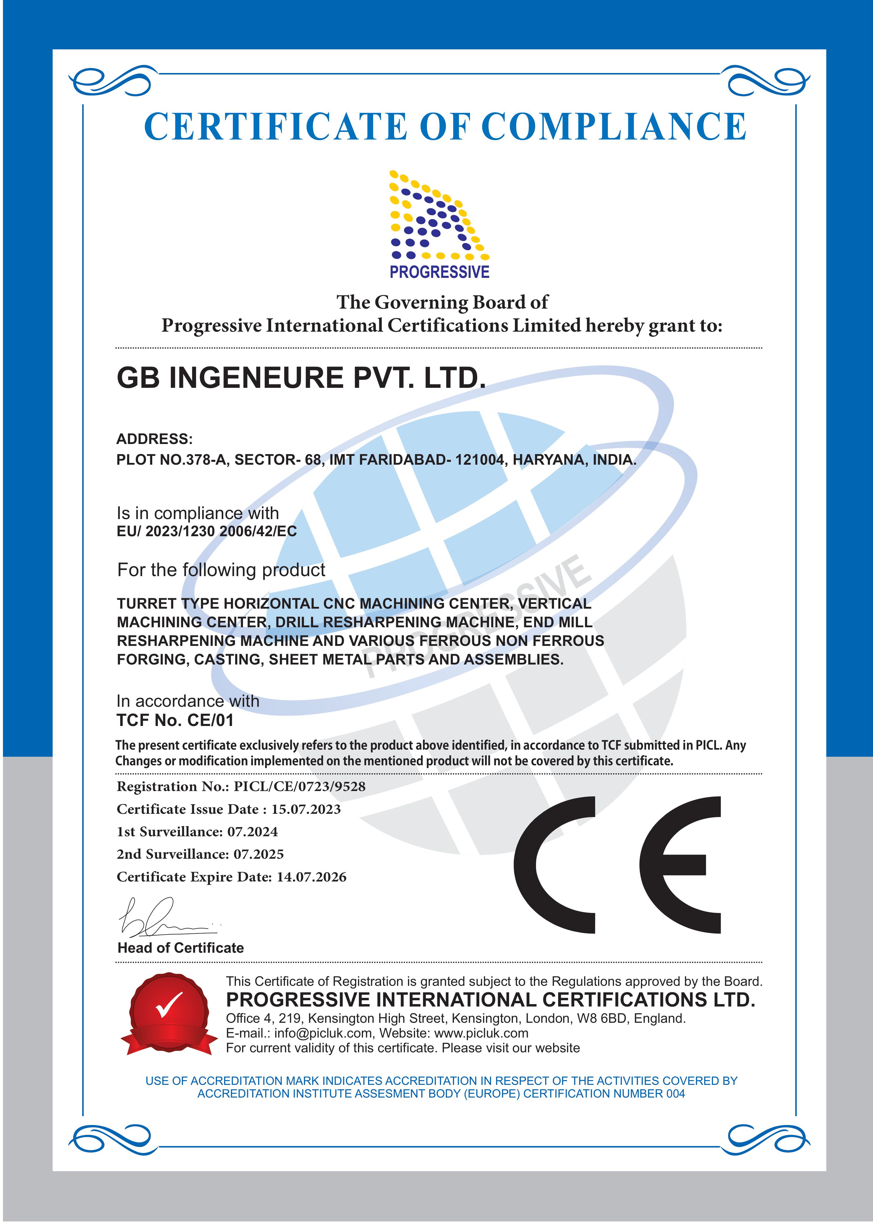 CE Certificate
